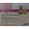 Comfortis -  Antiparasitarios para animales