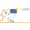 Panel Solar Sistema Off Grid -  Plantas Solares y Paneles solares