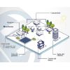 Electrificación Rural -  Plantas eléctricas