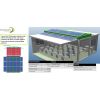 FRAME WATT ®​ -  Plantas Solares y Paneles solares
