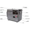 Planta Eléctrica Toyama Diésel XP TDG7000EXP 7KVA Monofasica 115-230V -  Plantas eléctricas