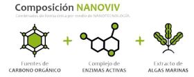 Nanoviv -  Abonos y Fertilizantes