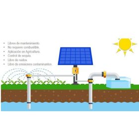 Sistemas de Bombeo y Riego Solar en  Agrofertas®