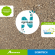 Agrosuelo - Acondicionador orgánico -  Fertilizantes